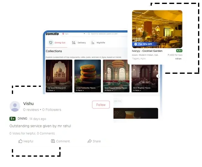 Uncover Food Market Insights Using Grubhub Restaurant Dataset