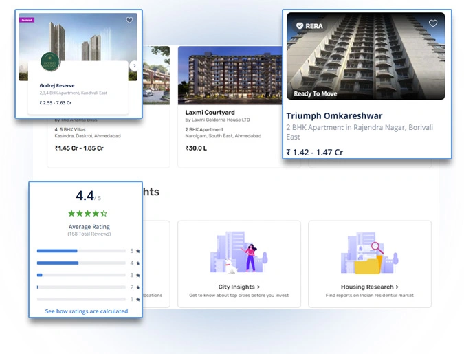 Reliable Real Estate Datasets Empowering Property Analytics