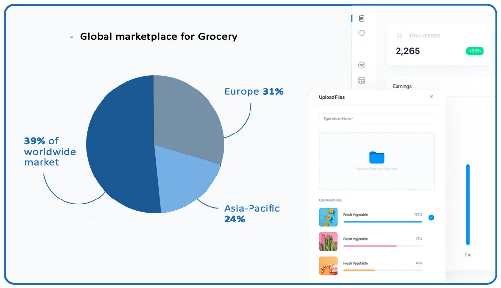 Market-Overview