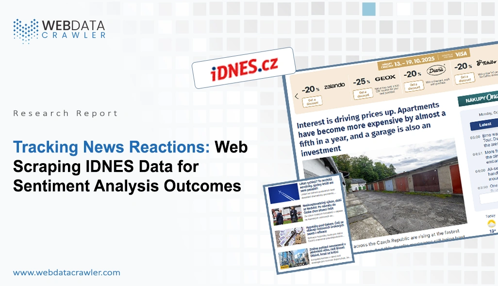 Tracking News Reactions: Web Scraping IDNES Data for Sentiment Analysis Outcomes