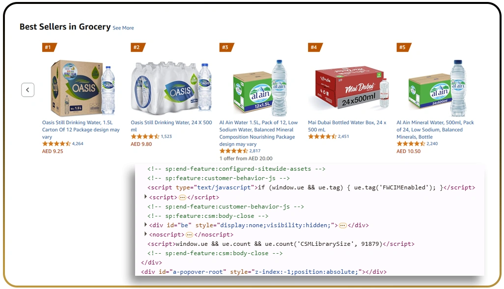 Benchmarking Performance Against Industry Competitors