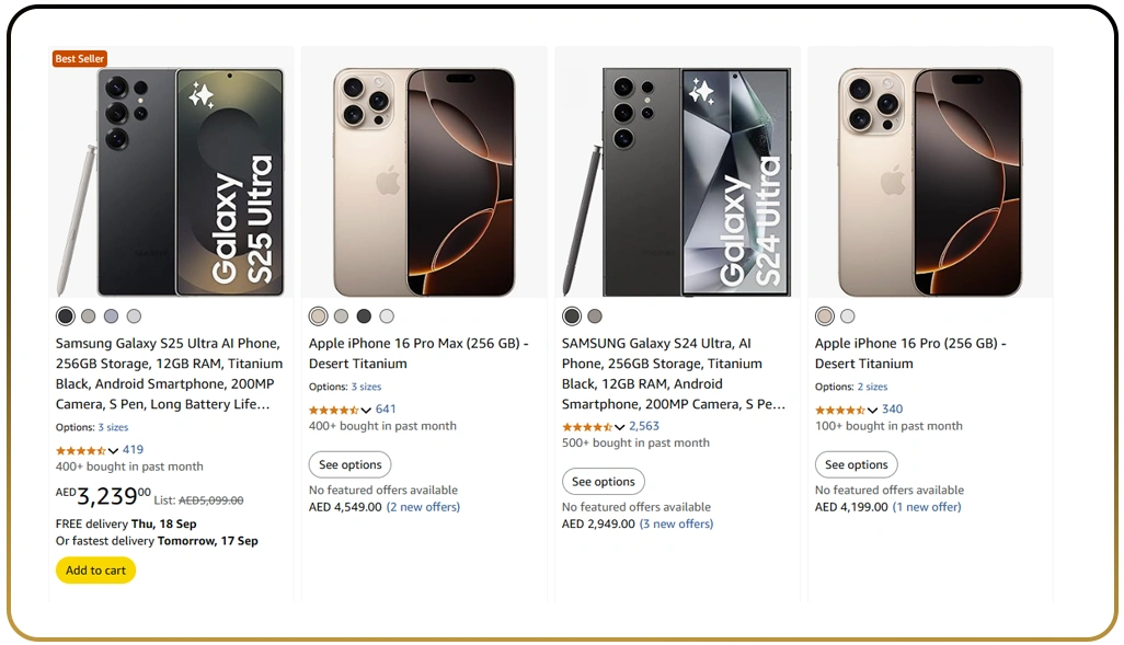 Monitoring Inventory Levels and Promotional Discounts