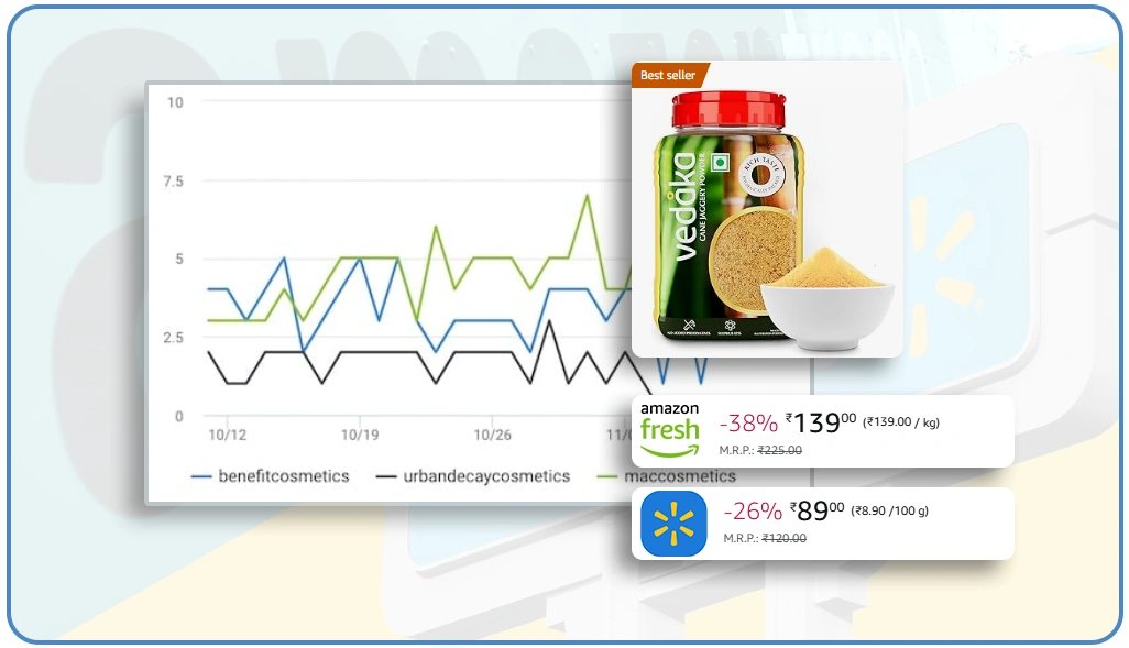 Benefits-of-Grocery-Data-Scraping-for-Grocery-Businesses