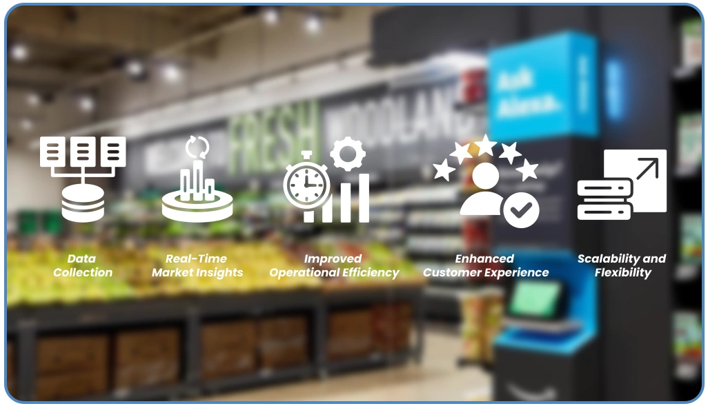 How-Can-Web-Data-Crawler-Can-Help-Grocery-Businesses