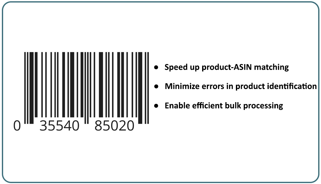 Optimizing Your Product Listings Through UPC Integration and Barcode Tools