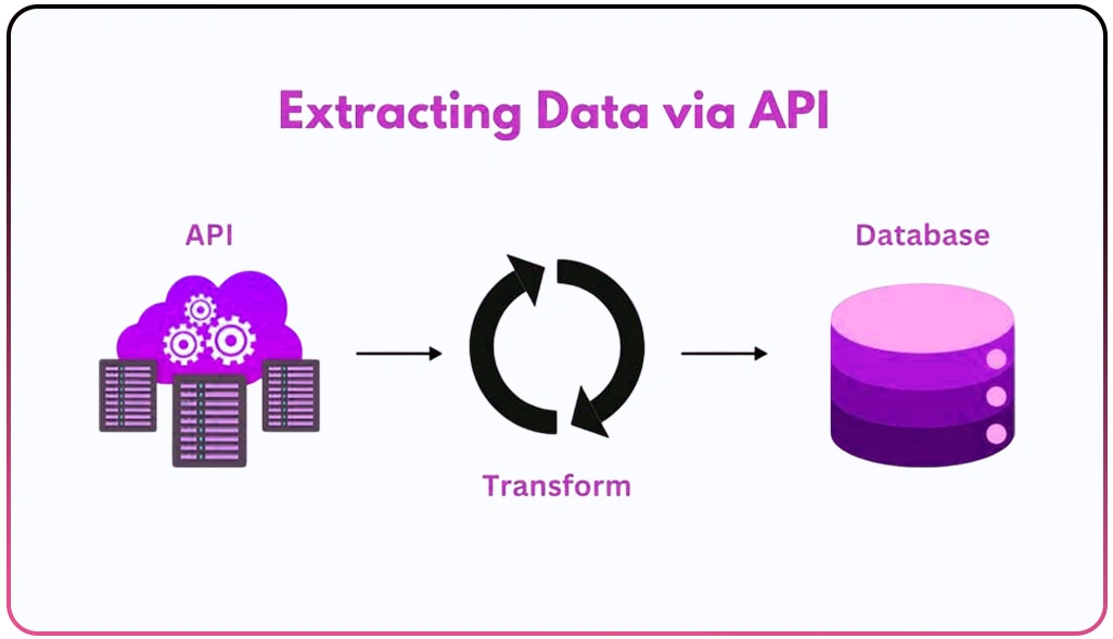 Performance and Flexibility in High-Pressure Environments