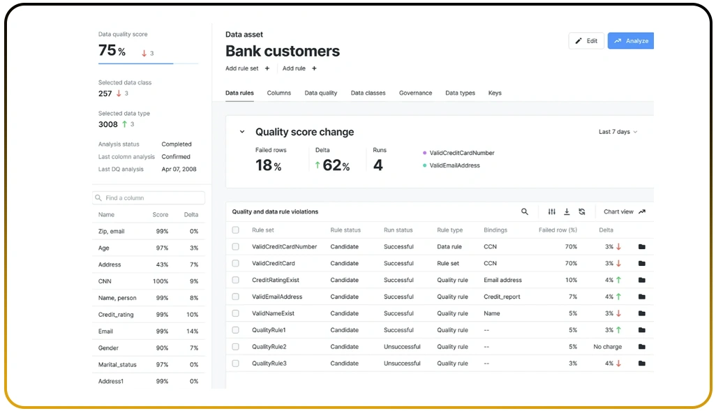 Building Analytics-Ready Product Datasets for Retail Insights