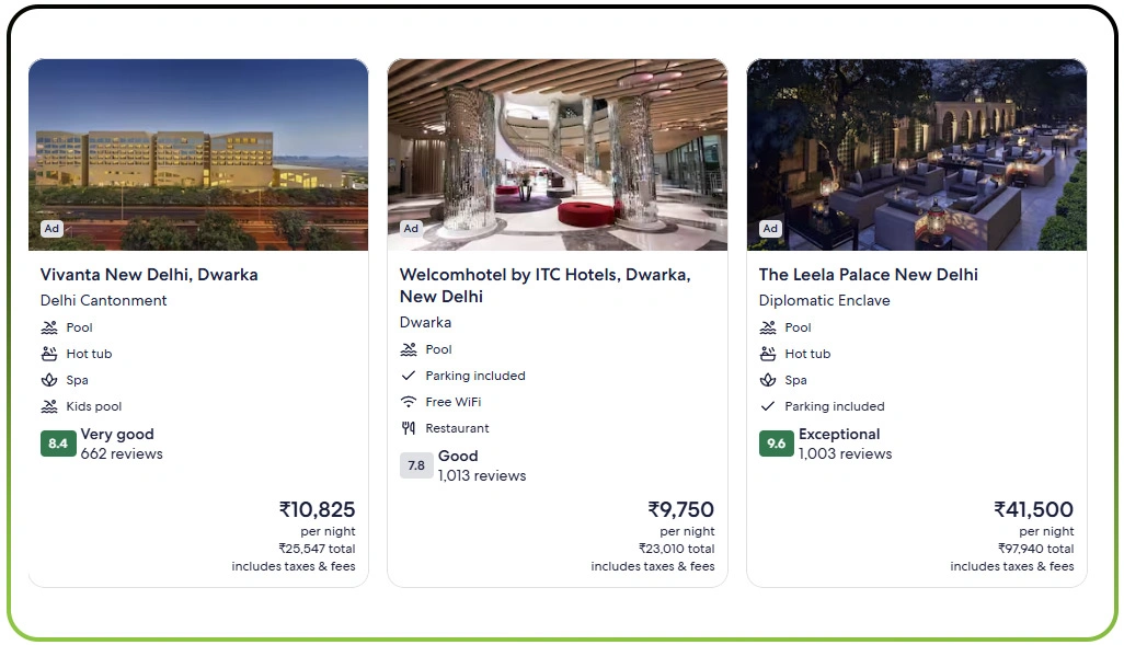 Driving Greater ROI Through Travel Data Optimization