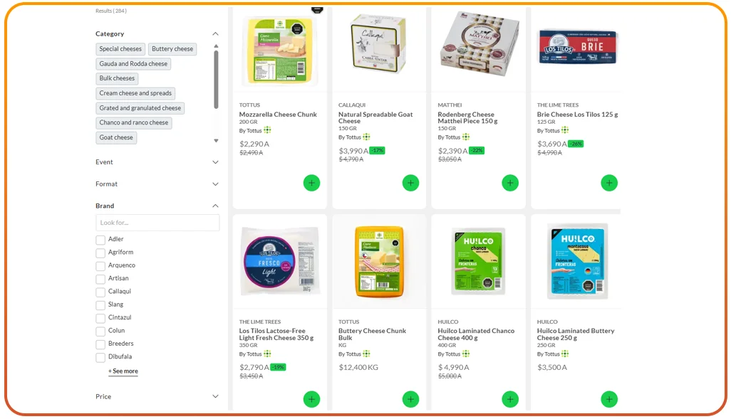 Advancing Private Label Performance with Intelligent Analysis