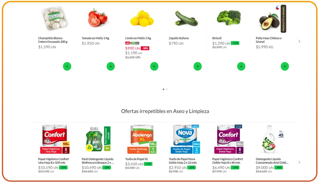 Analyzing Promotional Strategies and Their Long-Term Impact