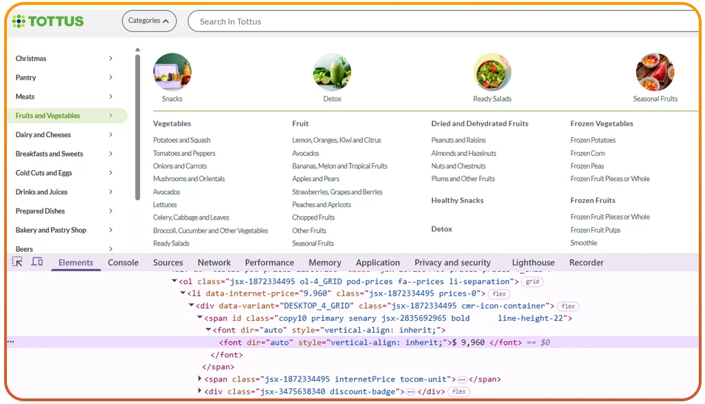 Creating Market Intelligence for Sustainable Retail Competitiveness