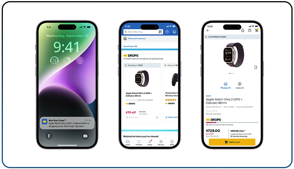 Anticipating Electronics Market Shifts with Trend Forecasting