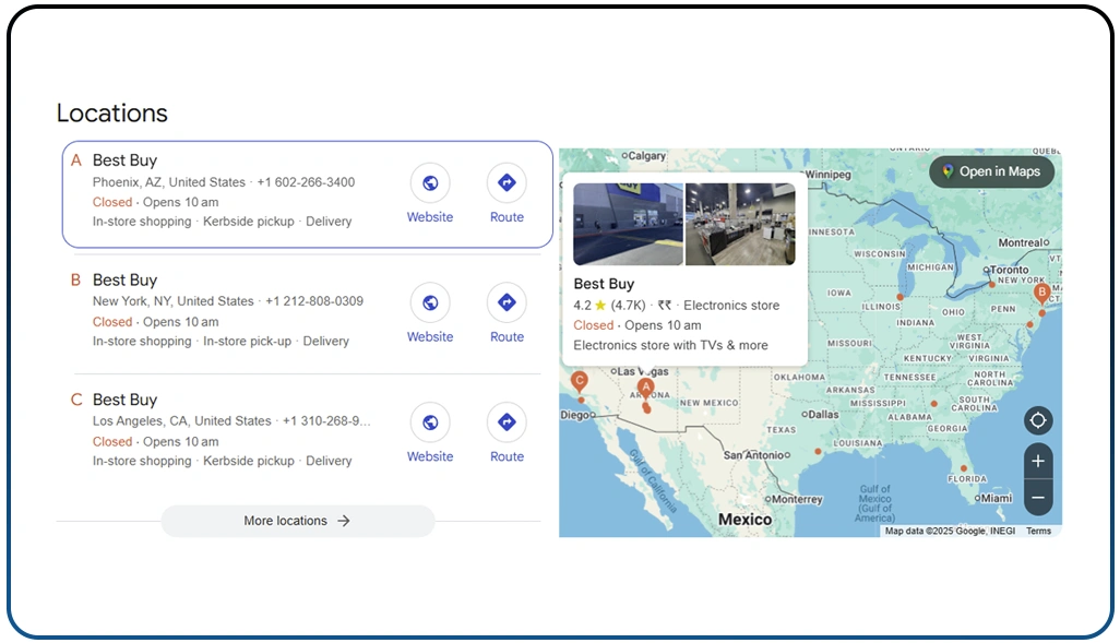 Improving Supply Chain with Inventory and Store Insights