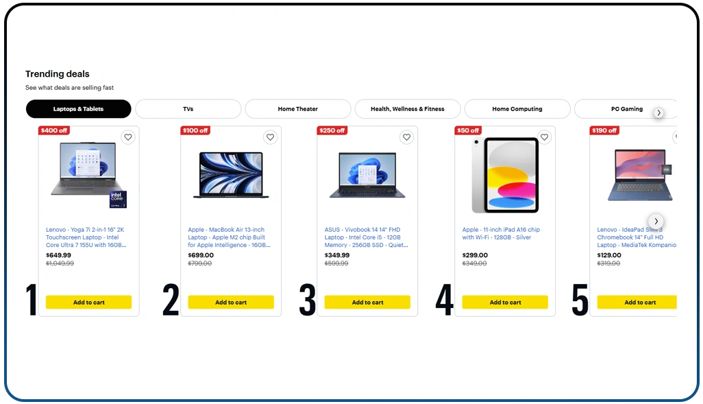 Transforming Business Growth with Market Intelligence Insights