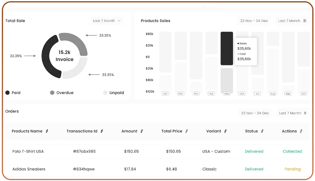Future-of-FMCG-Data-Collection-from-Quick-Commerce-Apps
