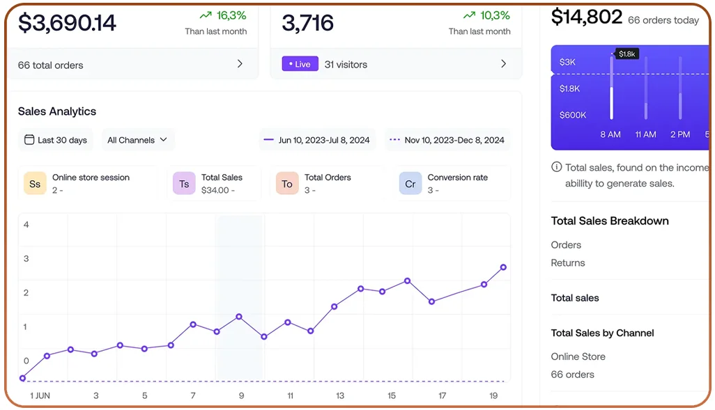 Key-Challenges-in-Scraping-Quick-Commerce-Platforms