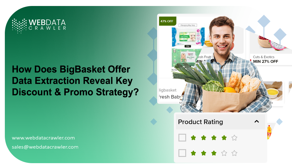 How-Does-BigBasket-Offer-Data-Extraction-Reveal-Key-Discount-&-Promo-Strategy