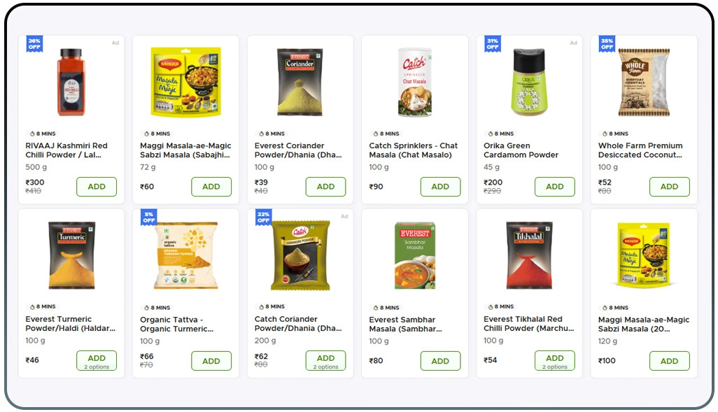 How Real-Time Product Monitoring Enhances Grocery Decisions?