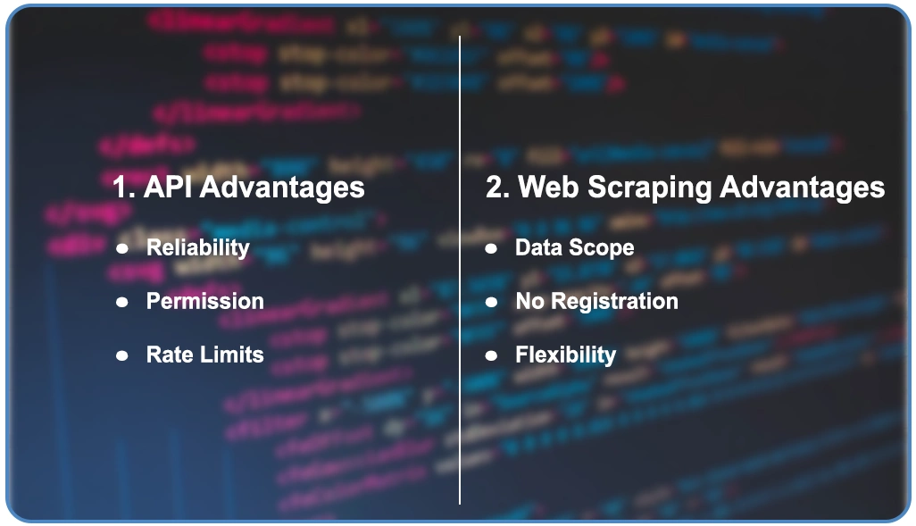 Web-Scraping-vs.-API-Approaches