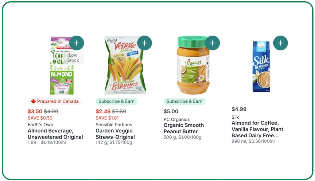 Understanding Dynamic Price Movements In Fast-Moving Grocery Markets
