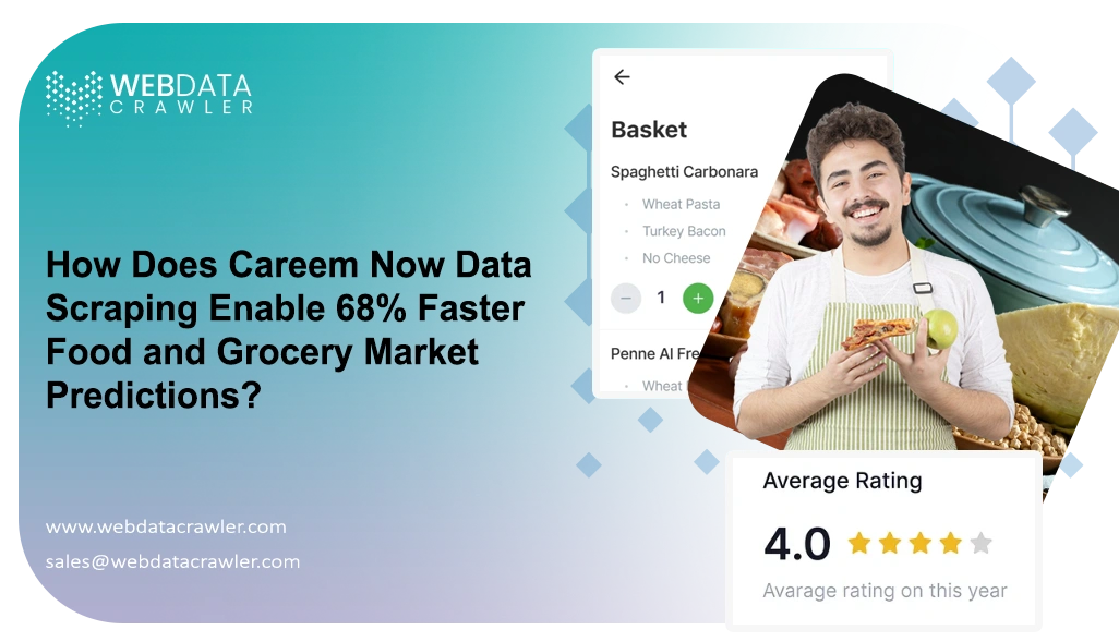 How Does Careem Now Data Scraping Enable 68% Faster Food and Grocery Market Predictions?