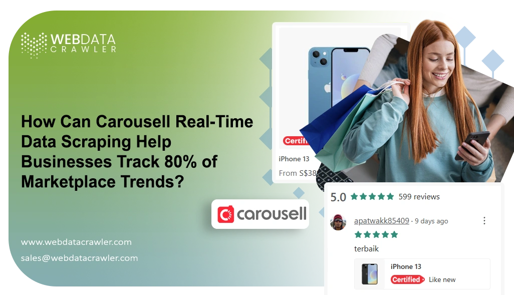 How Can Carousell Real-Time Data Scraping Help Businesses Track 80% of Marketplace Trends?