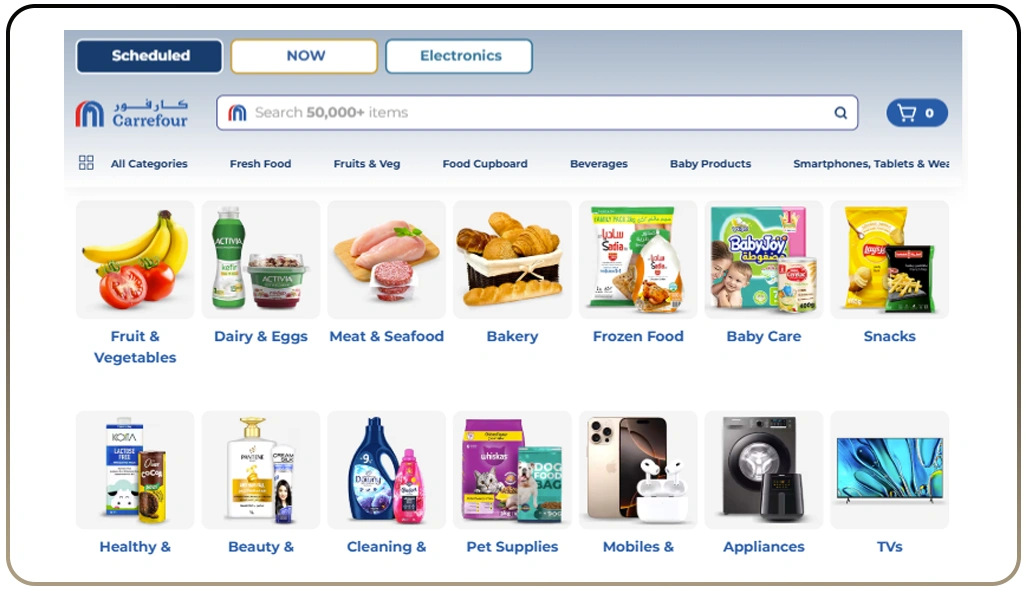 Monitoring Online Store Metrics for Business Growth