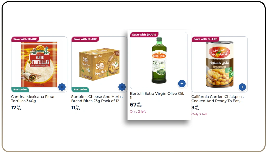 Optimizing Product Listings with Carrefour UAE Data