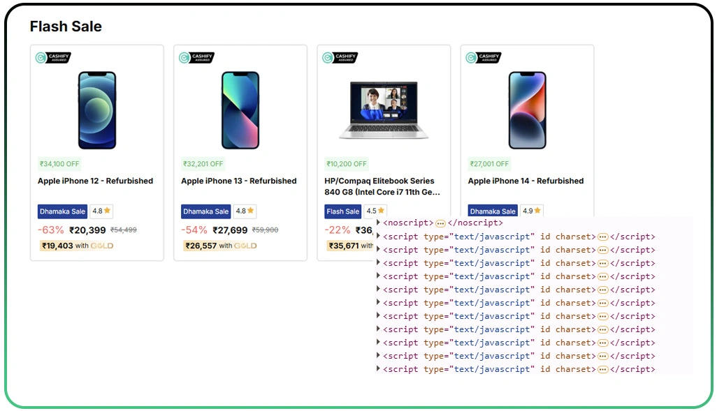 Analyzing Customer Behavior Behind Resale Decisions