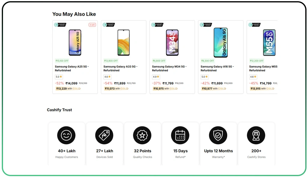 Assessing Competitive Patterns and Pricing Intelligence