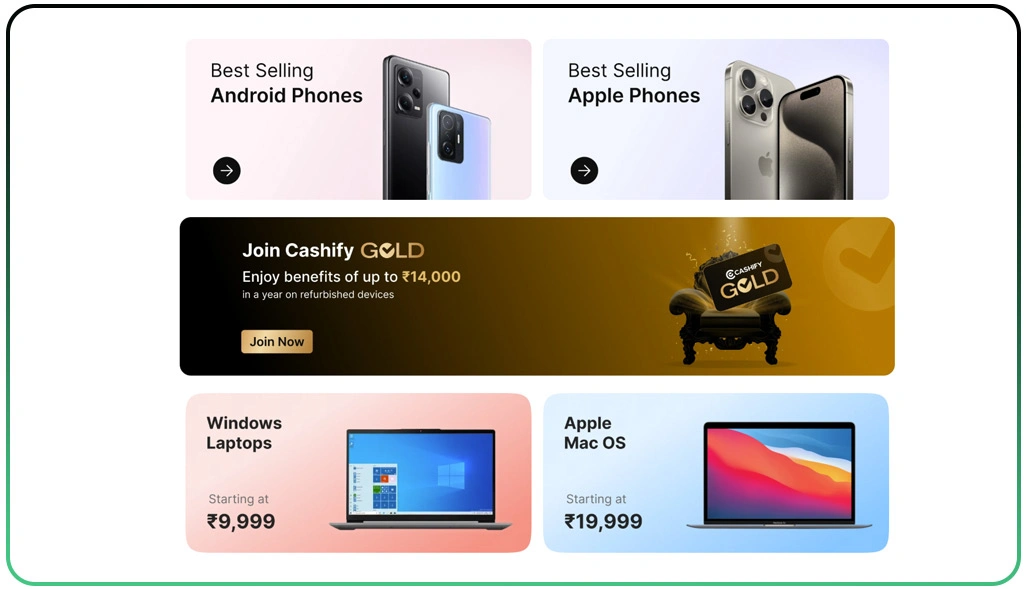 Building Predictive Models for Resale Performance