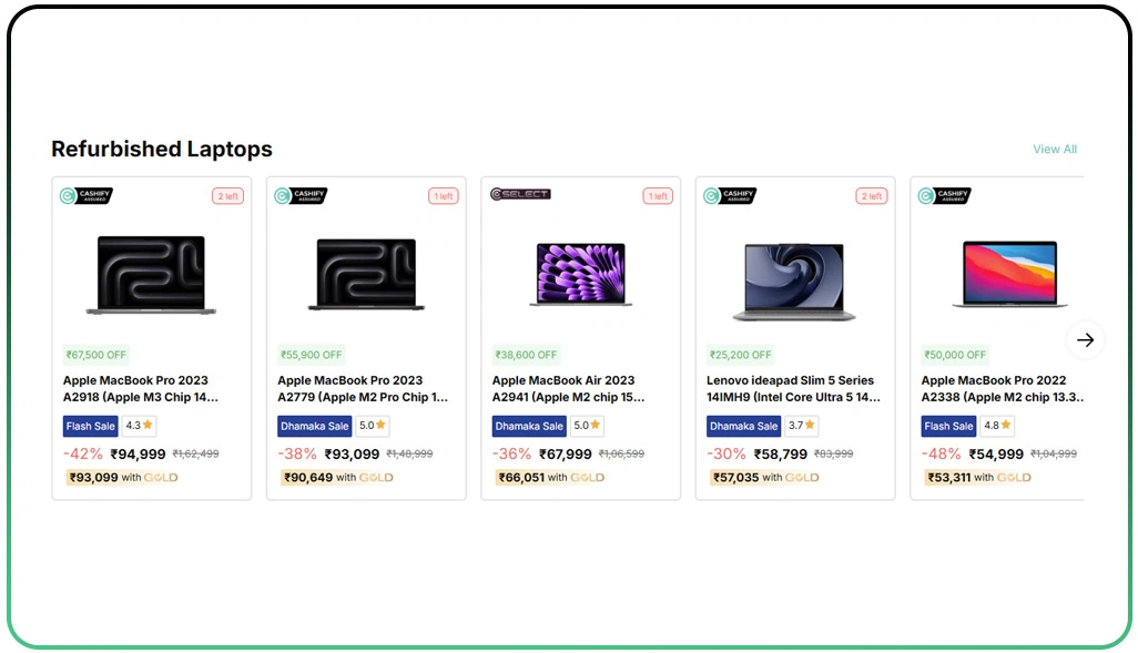 Monitoring Price Fluctuations in Resale Platforms
