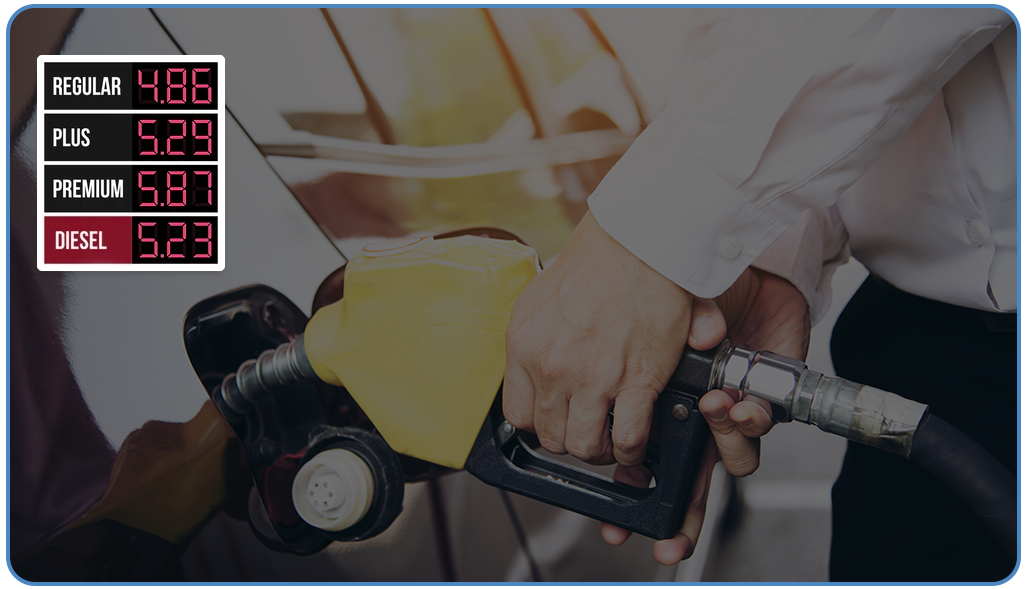 Latest-Trends-in-Fuel-Price-Intelligence-According-to-recent-reports