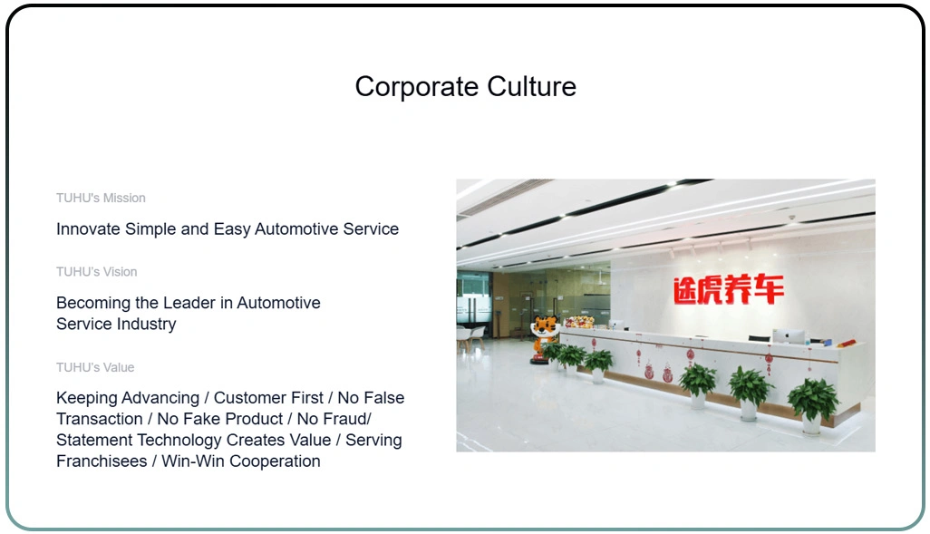 Data Formats & Integration Options