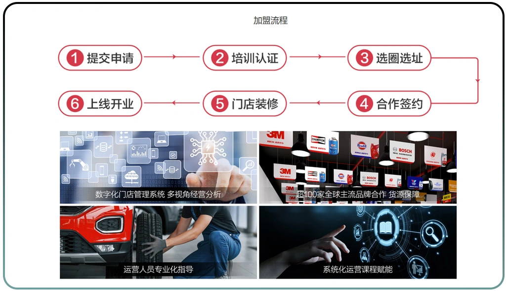 Use Cases of a Tuhu Dataset