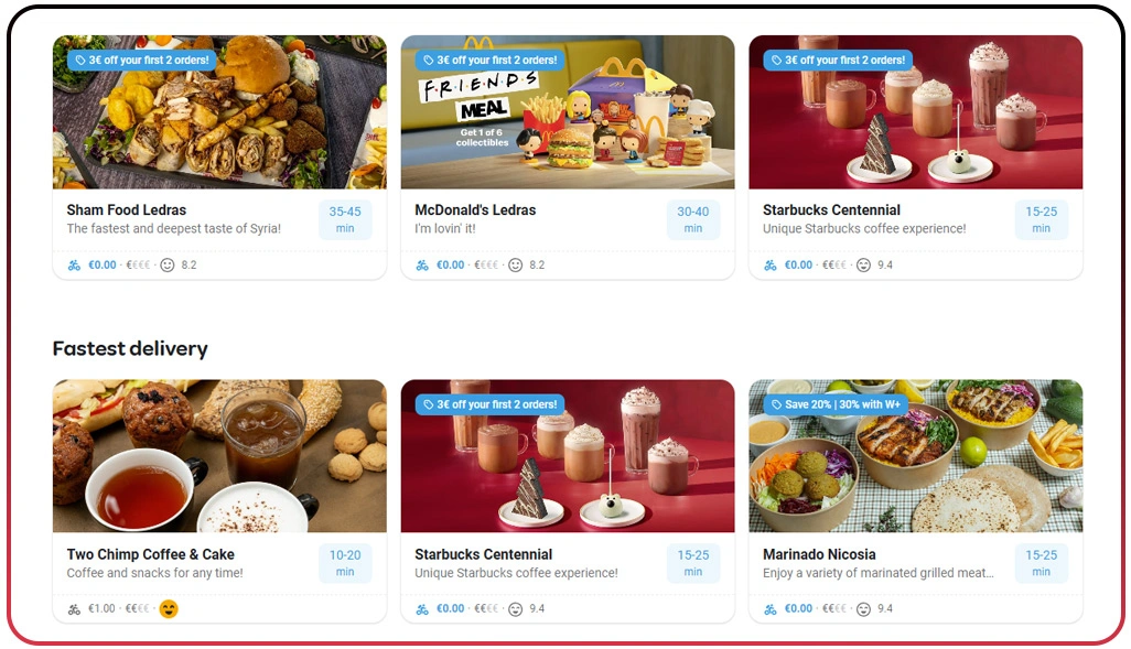 Ensuring Accurate Menu Information Across Popular Platforms