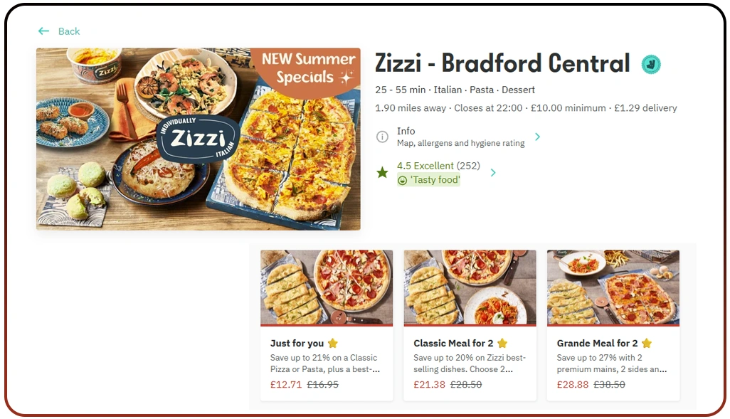 Analyzing Pricing Patterns For Strategic Decisions