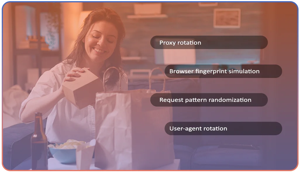 Anti-Scraping-Measures