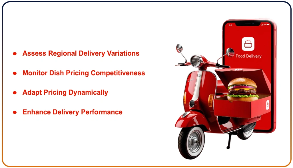 Optimizing Delivery and Pricing Strategies