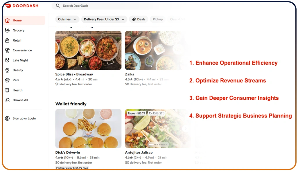 Understanding the Importance of Data-Driven Restaurant Decisions