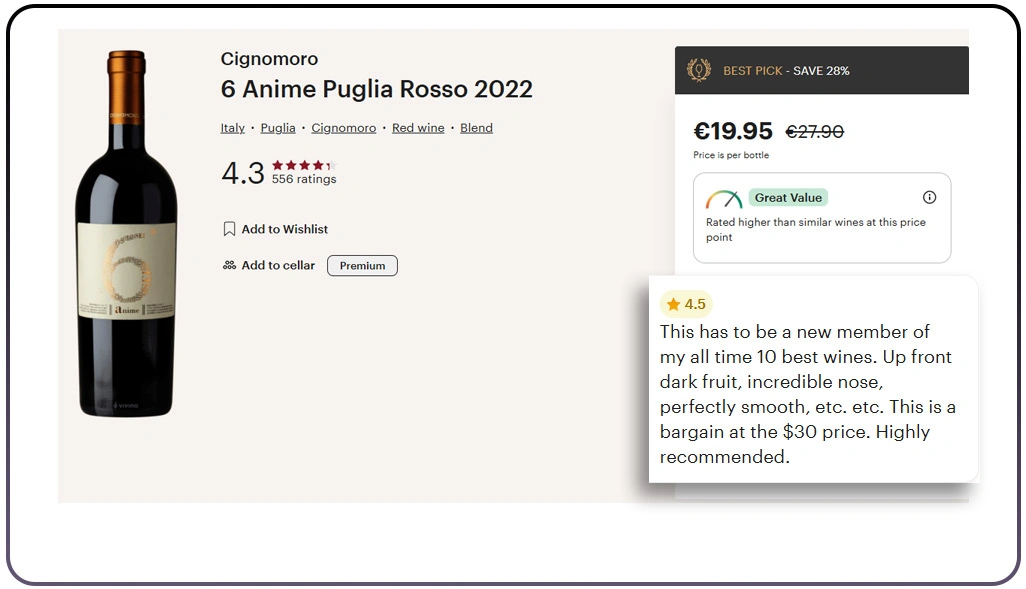 Leveraging Data Insights To Make Strategic Business Decisions