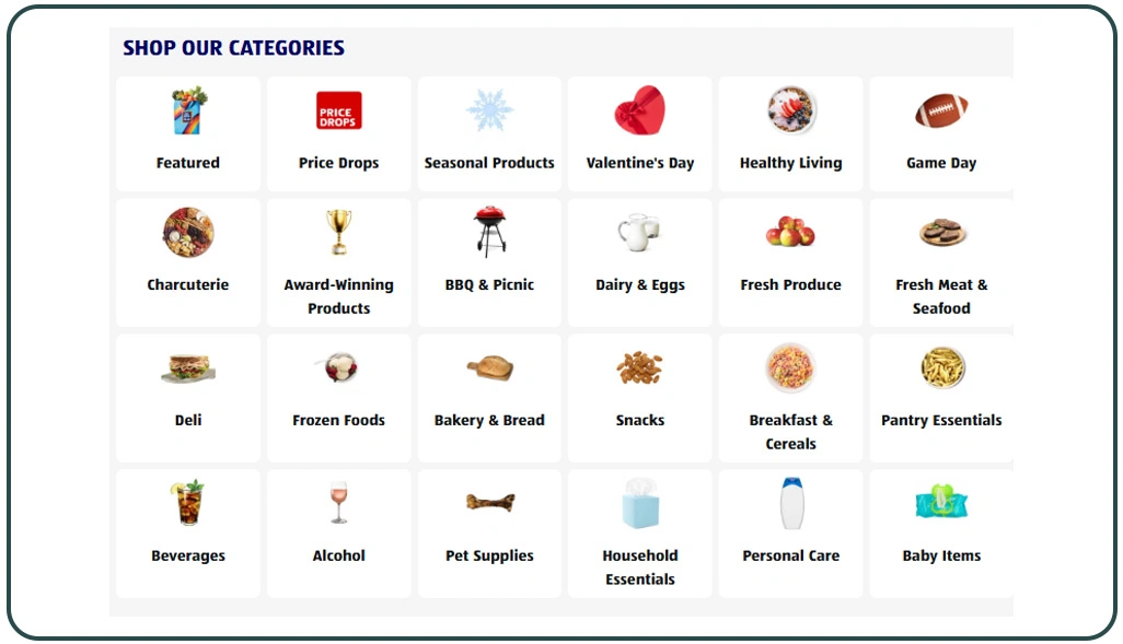Challenges in Monitoring Product Trends Across Locations