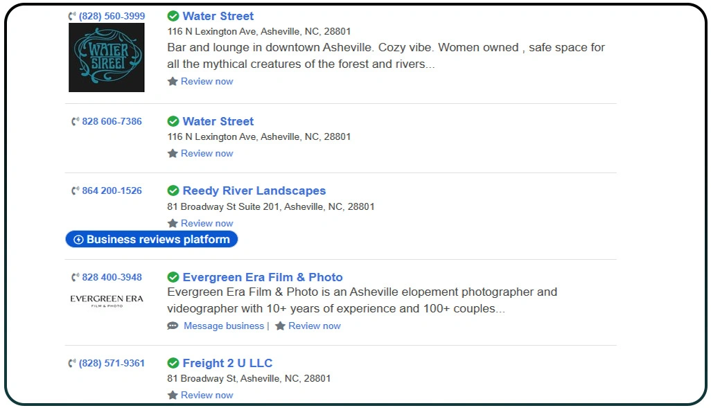 Streamlining Operational Efficiency Through Directory Insights