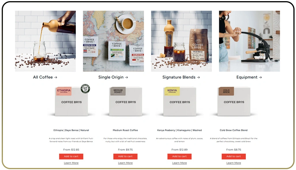 Planning Store Expansion Using Comprehensive Market Insights
