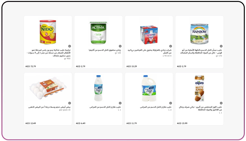 Optimizing Inventory Forecasts and Sales Across Stores