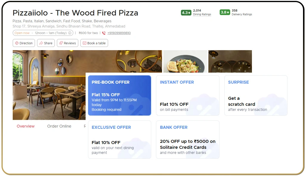 Leveraging Comprehensive Datasets for Strategic Marketing Decisions