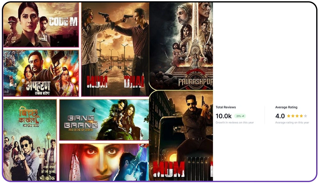 Leveraging Real-Time Analysis for Competitive Streaming Growth