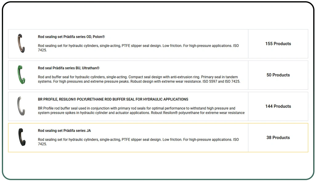 Managing Inconsistent Industrial Data and Pricing Gaps