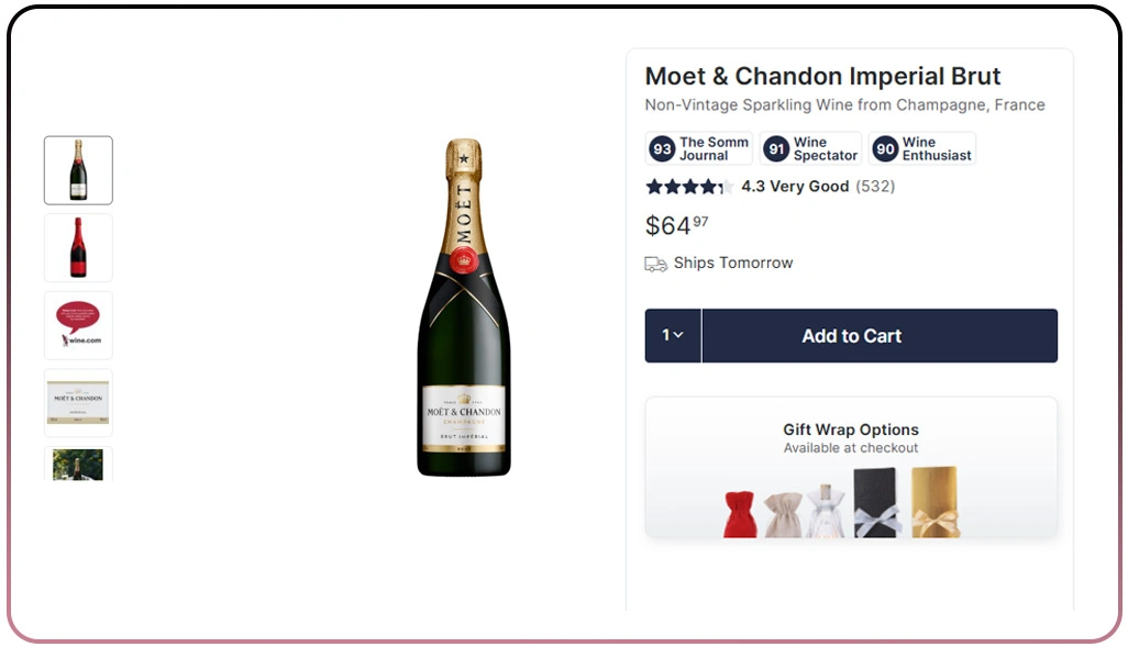 Streamlining Wine Datasets For Effective Retail Analysis