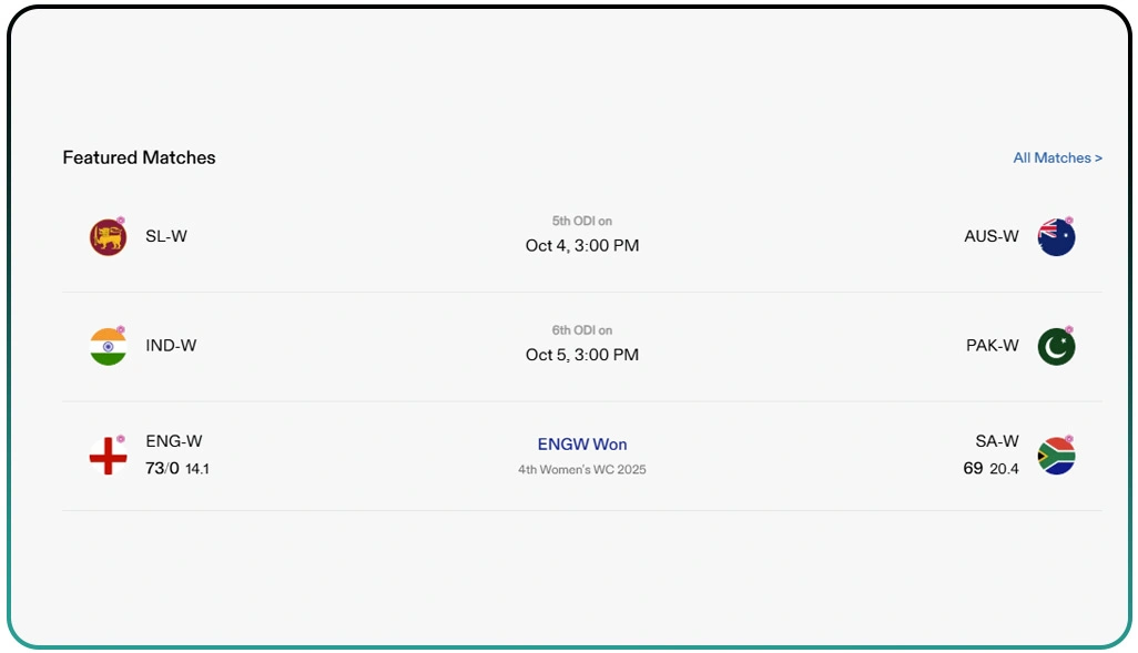 How Understanding Game Data Improves Decision Accuracy?